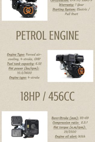 perth-machinery-engine-18hp-456cc